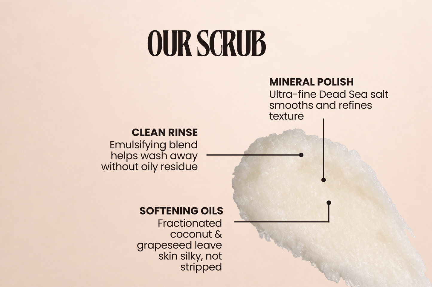 Dead Sea Salt Scrub Wholesale