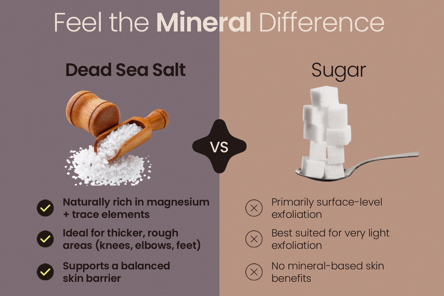 Oat Cloud Dead Sea Salt Scrub